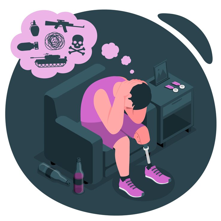 Post-traumatic stress disorder